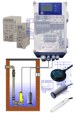 Датчики контроля и модули управления уровнем жидкости и насосами