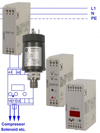 Электронный датчик давления EDI, EDS, EDR для сжатого воздуха